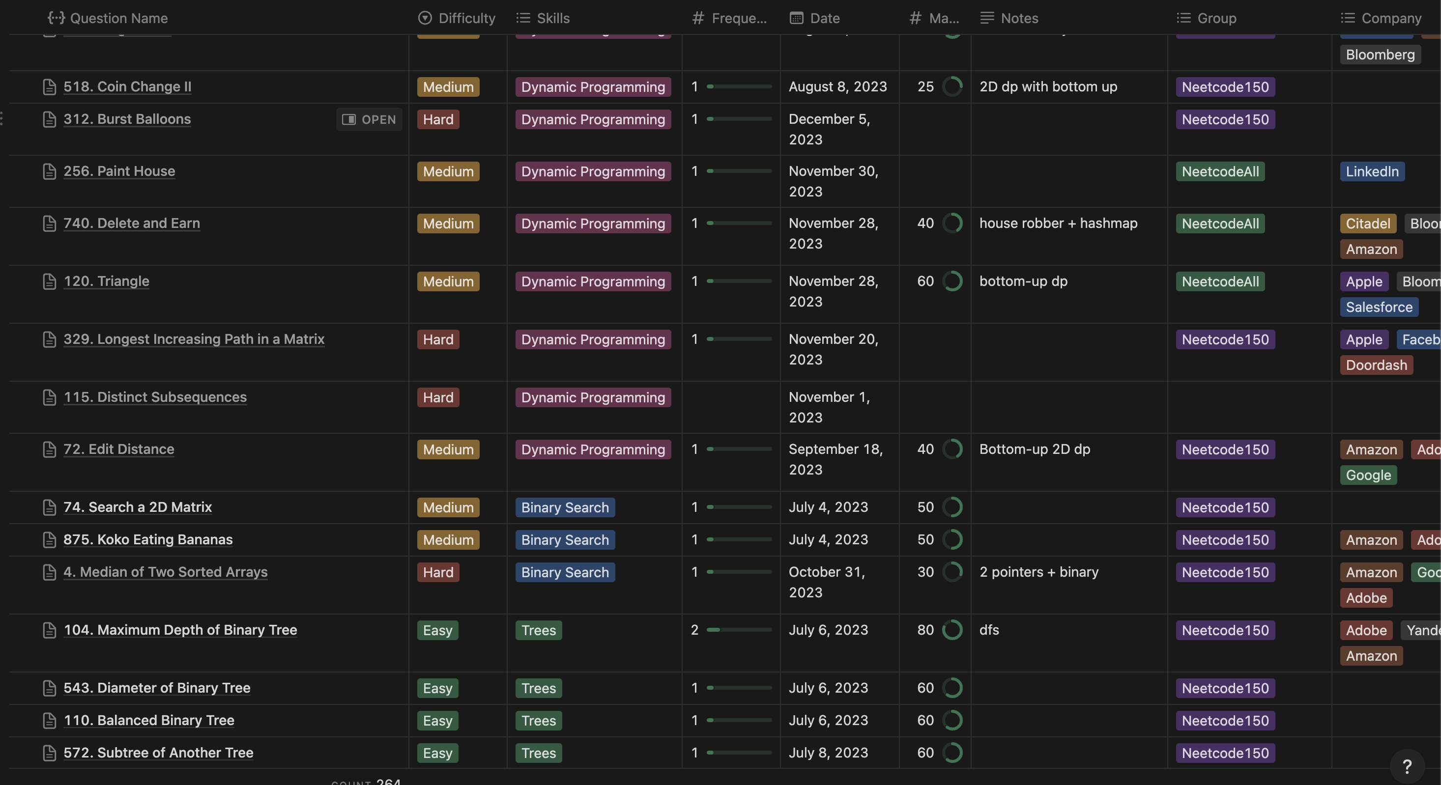 Design conferences in 2022